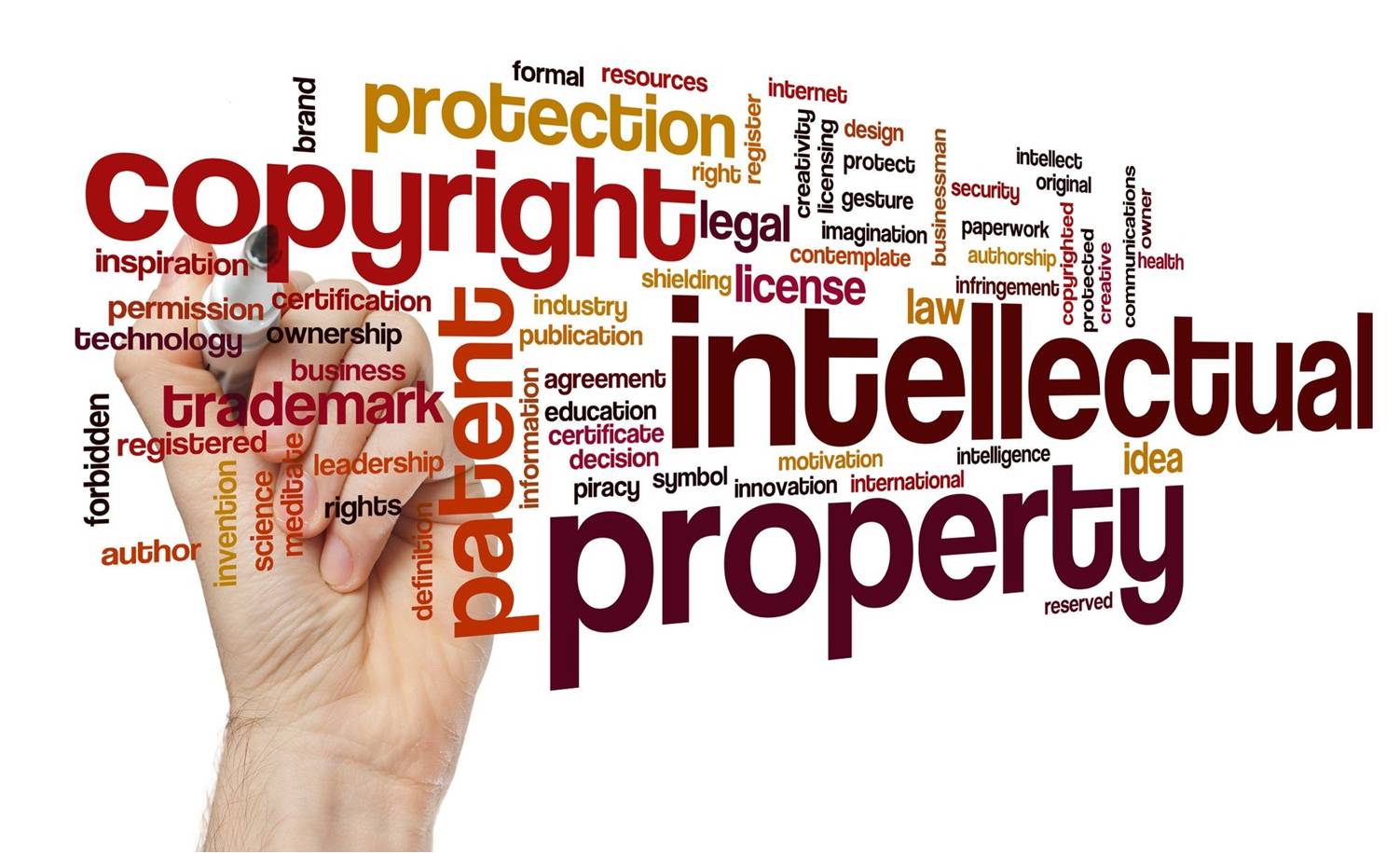 IPR